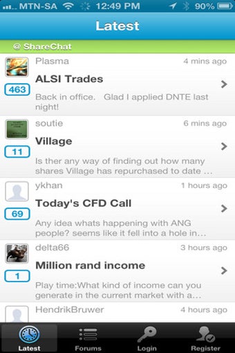 Image 0 for Sharenet Sharechat