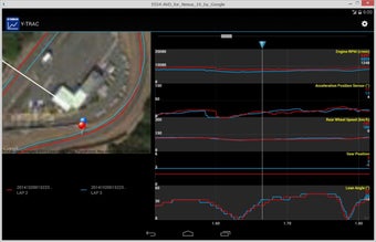 Image 1 for Y-TRAC