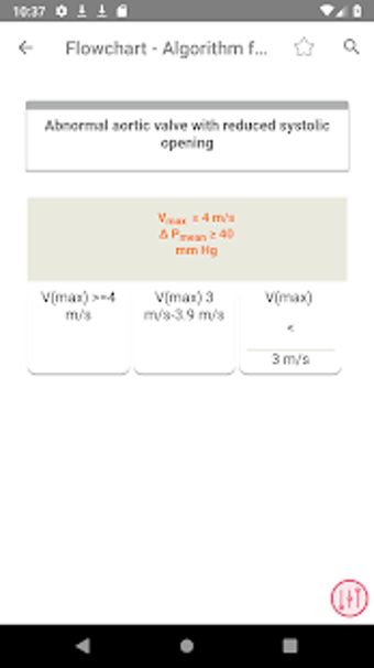 Image 0 for CURRENT Medical Diagnosis…