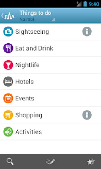 Image 2 for Kenya Travel Guide by Tri…