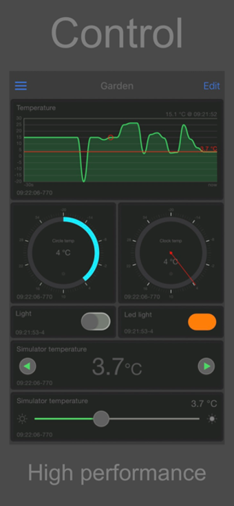 Image 3 for IoT OnOff