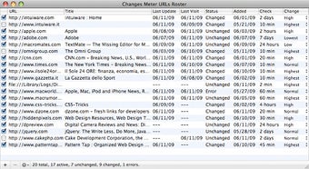 Image 0 for Changes Meter