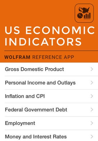 Imagen 0 para Wolfram US Economic Indic…
