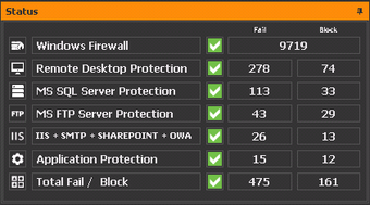 Imagen 4 para e.guardo Smart Defender