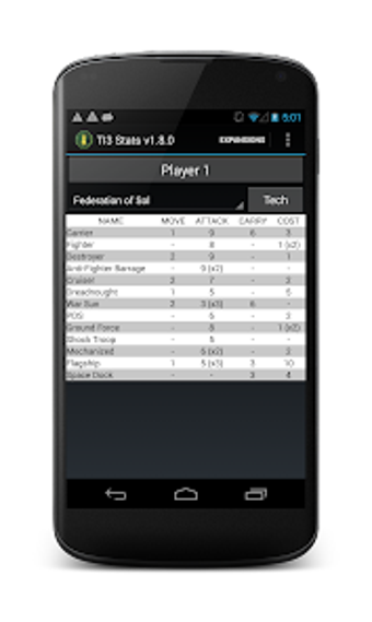 Imagen 0 para TI3 Stats
