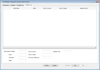 Image 0 for SQLData Express for Oracl…