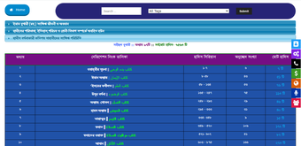 Imagen 2 para Digital Bangla hadith Sof…