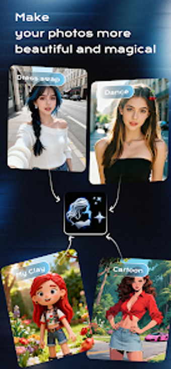 Imagen 0 para Potoble AI-AI Image Artis…