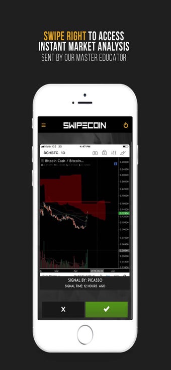Image 1 for SwipeCoin