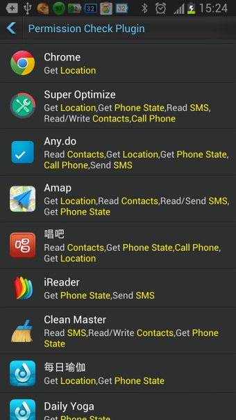 Imagen 2 para Permission Check Plugin