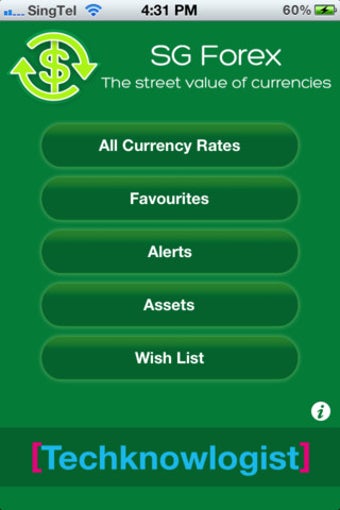 Image 3 for SG Forex