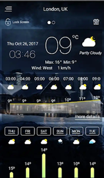 Image 0 for Weather Pro