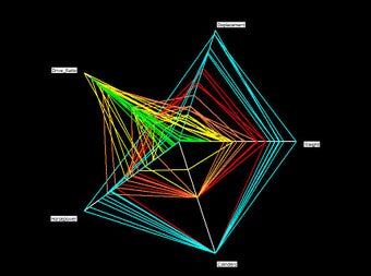 Image 0 for Data Paint