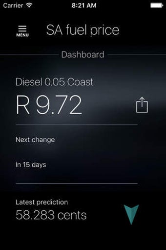 Image 0 for SA Fuel Price
