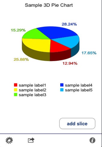 Image 0 for Pie Chart 3D