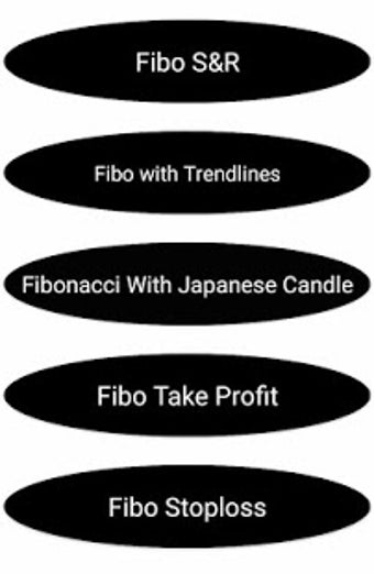 Image 1 for Best Fibonacci Trading