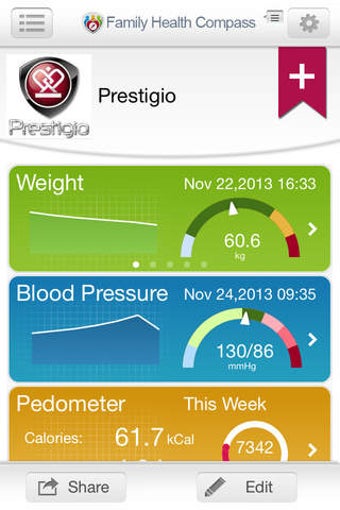 Image 0 for Family Health Compass