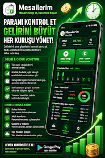 Imagen 0 para Mesailerim  Bütçem