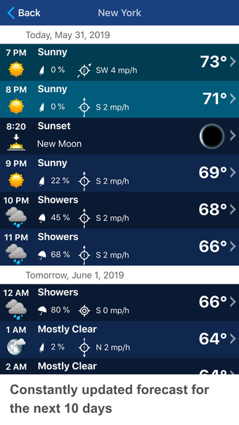 Imagen 0 para Weather XL PRO