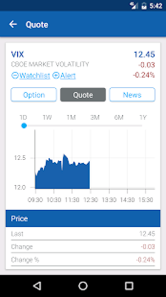Image 1 for Cboe Mobile
