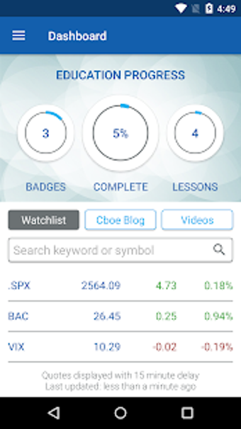 Image 0 for Cboe Mobile
