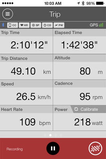 Imagen 0 para Cateye Cycling