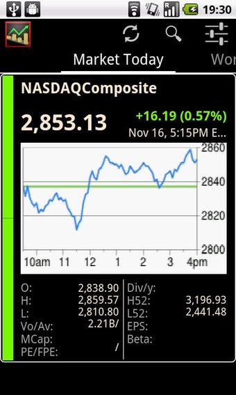 Image 0 for World Stock Market