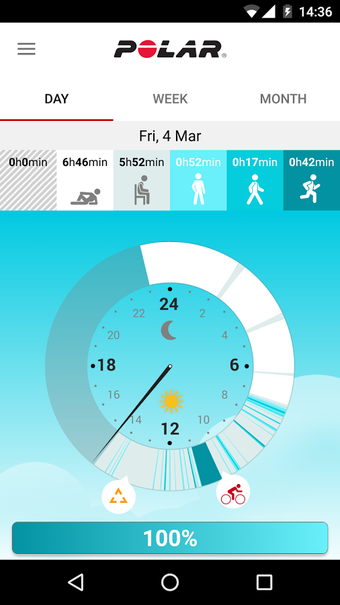 Image 0 for Polar Flow - Sync & Analy…