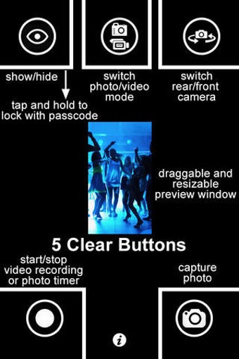 Image 0 for SP Camera