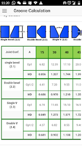 Image 3 for Smart Welding Solution (F…