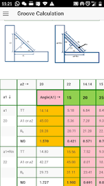 Image 0 for Smart Welding Solution (F…