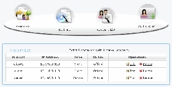 Image 0 for VNN