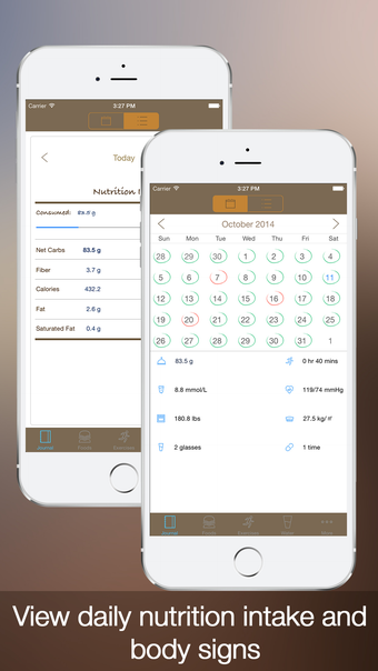 Image 0 for Daily Carb Premium - A di…
