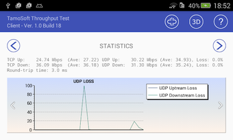 Image 0 for Throughput Test Client