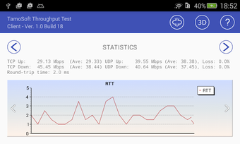 Image 3 for Throughput Test Client