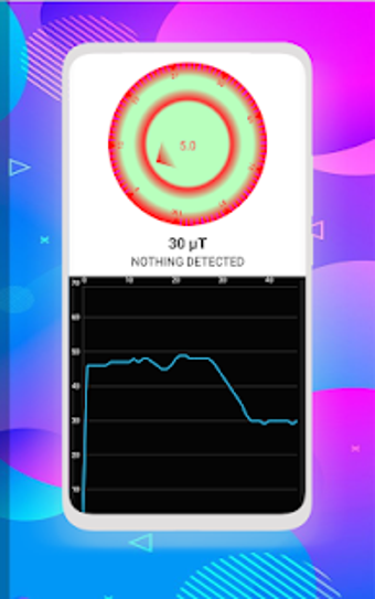 Imagen 1 para Hidden devices detector :…