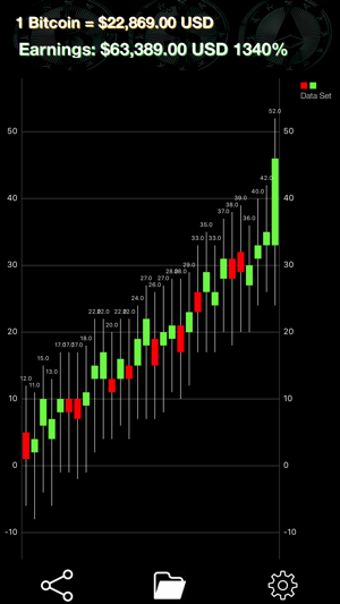 Image 0 for Prank Coin - Crypto Succe…