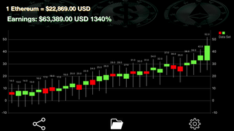 Image 2 for Prank Coin - Crypto Succe…