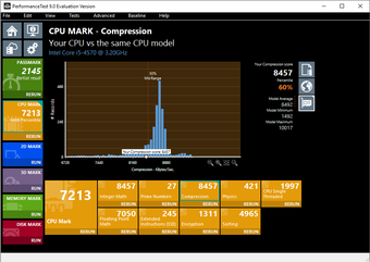 Imagen 1 para PerformanceTest