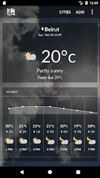 Image 0 for Lebanon Weather