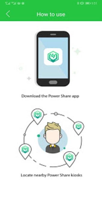 Image 2 for PowerShare