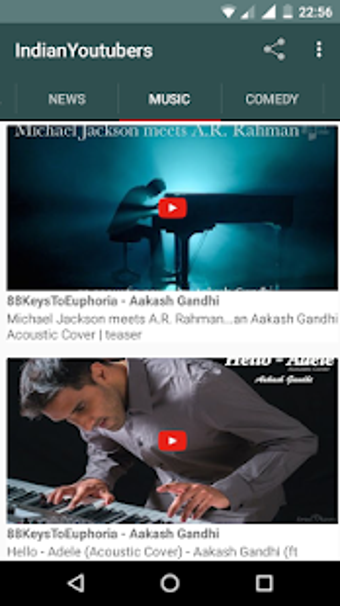 Image 0 for INDTube - YouTube India