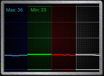 Imagen 3 para Ultimate EMF Detector Spe…