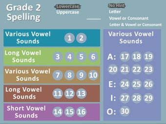 Image 0 for Second Grade Spelling wit…