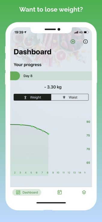Image 3 for Rina 90 Day Diet - Weight…