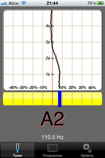 Image 0 for Trace Tuner