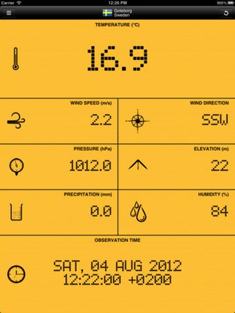 Image 3 for Weather Station .SE