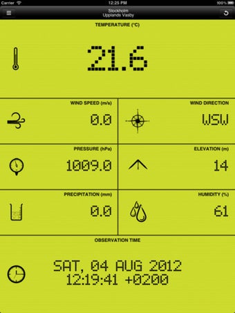 Image 2 for Weather Station .SE