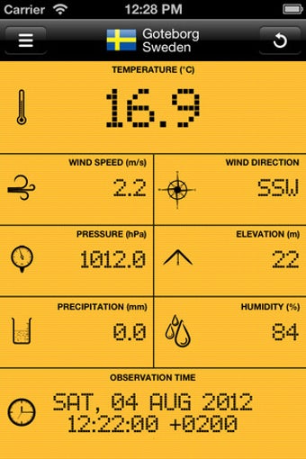 Image 0 for Weather Station .SE