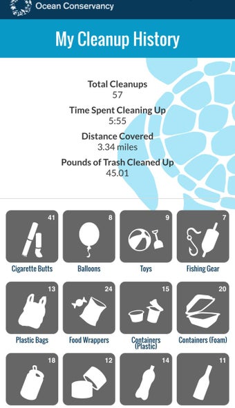 Imagen 1 para Clean Swell